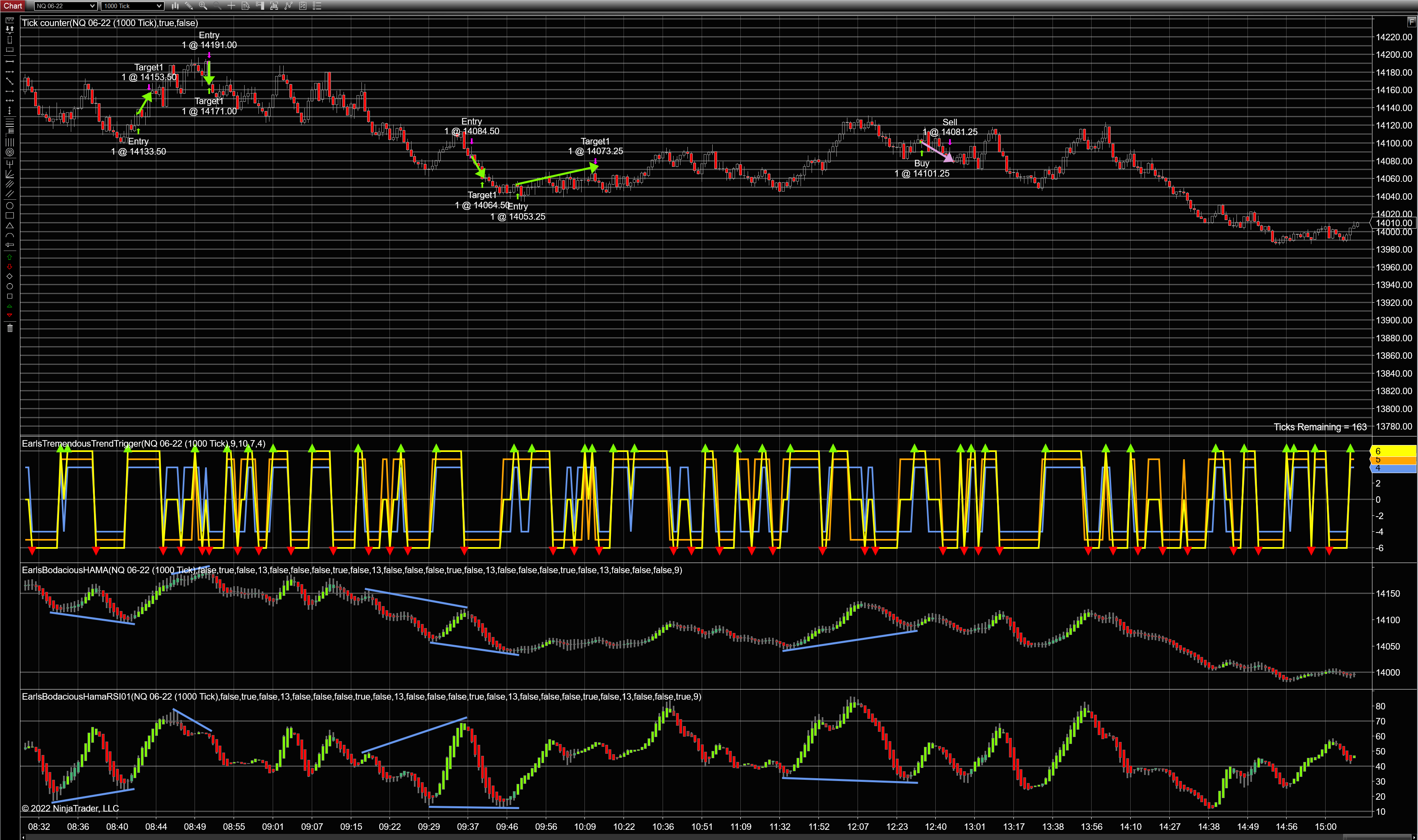 why-i-use-tick-charts-day-trading-earl